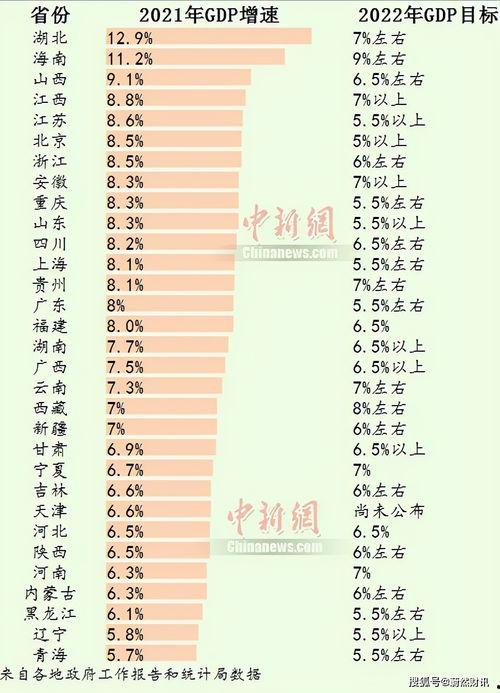 2022年48吃瓜总结,2022年度娱乐圈“48吃瓜”事件大盘点